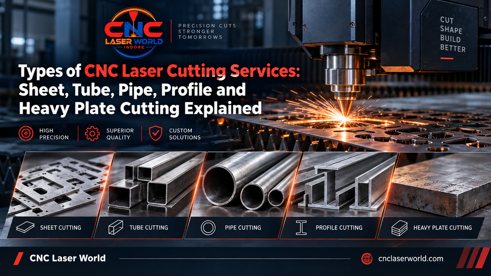 Types of CNC Laser Cutting Services: Sheet, Tube, Pipe, Profile and Heavy Plate Cutting Explained