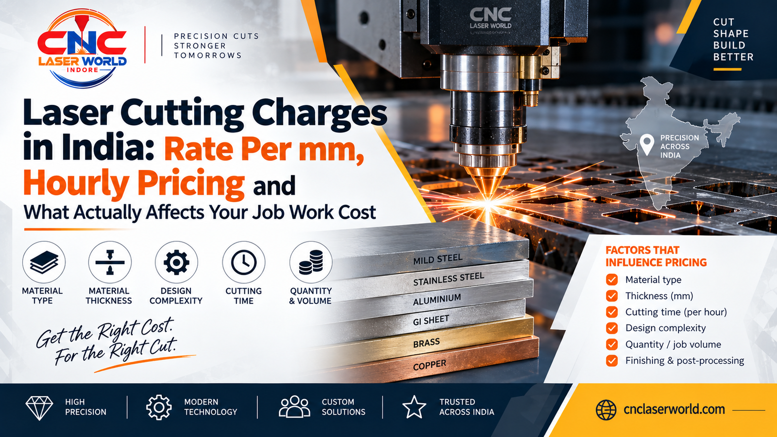 Laser Cutting Charges in India: Rate Per mm, Hourly Pricing and What Actually Affects Your Job Work Cost